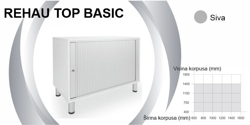 product name